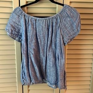 Joie Blue Linen Off The Shoulder Top